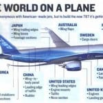 boeing outsourcing